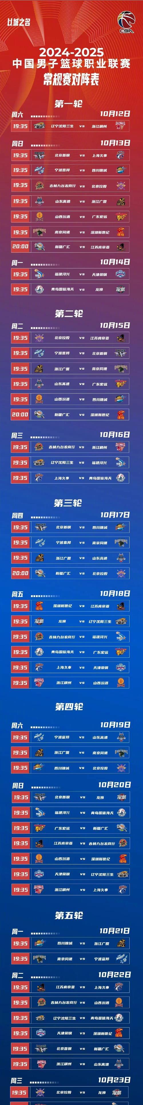 北京男篮告捷，继续保持积分榜前列