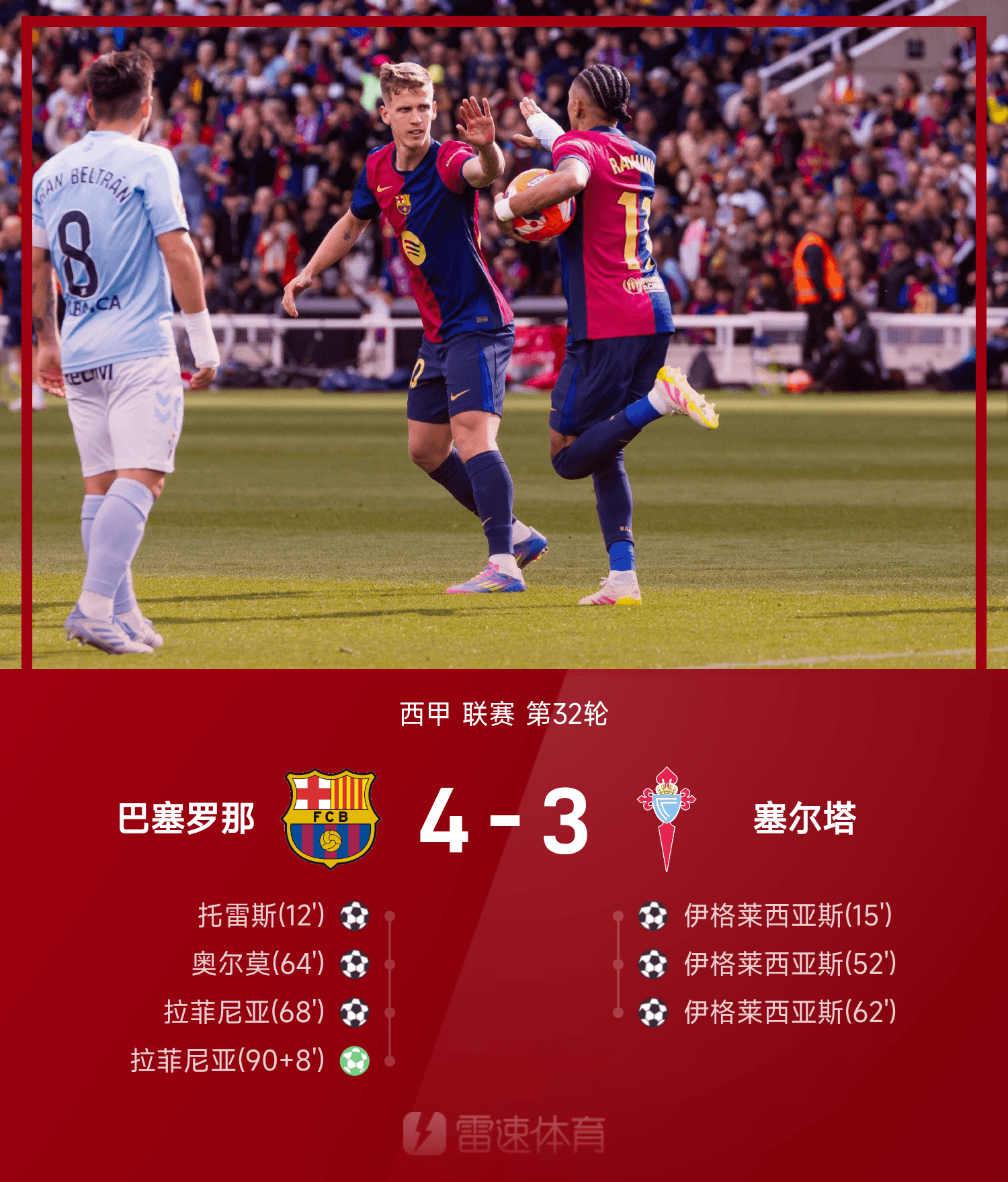 维戈塞尔塔主场告捷,斩获宝贵3分 维戈塞尔塔主场告捷,斩获宝贵3分