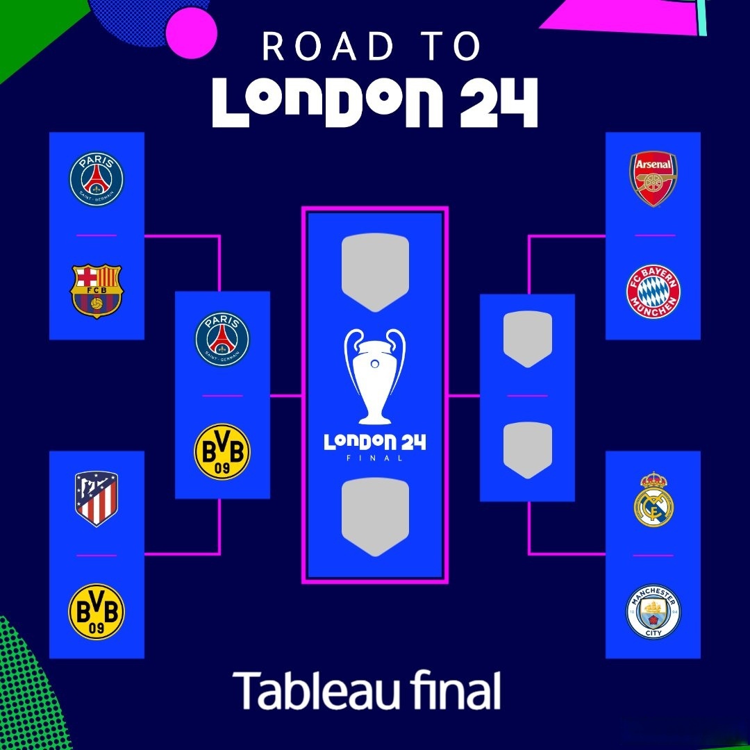 巴黎圣日耳曼进入欧冠决赛，将对阵曼城争夺冠军