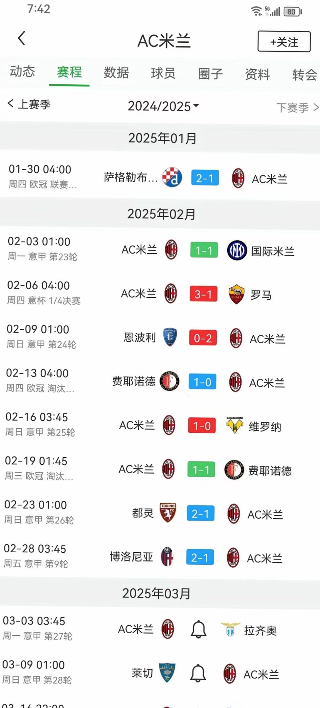 国际米兰主场大胜,继续领跑积分榜 国际米兰主场大胜,继续领跑积分榜