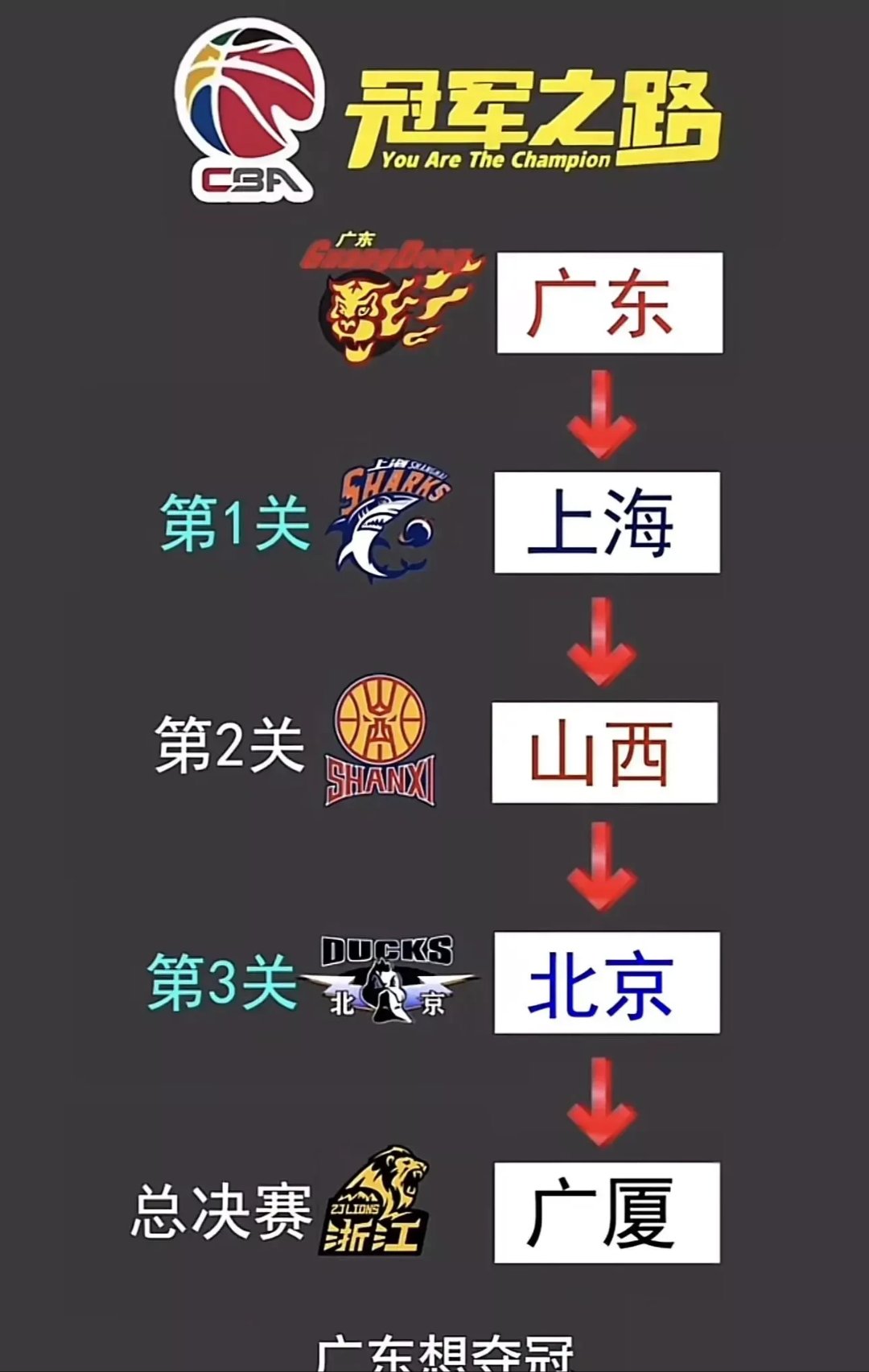 关于广东队客场击败北京队,实力不容忽视的全力争胜!的信息 关于广东队客场击败北京队,实力不容忽视的全力争胜!的信息