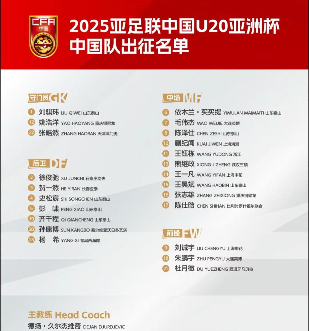 中国足球国家队在2022年卡塔尔世界杯预选赛中获得胜利