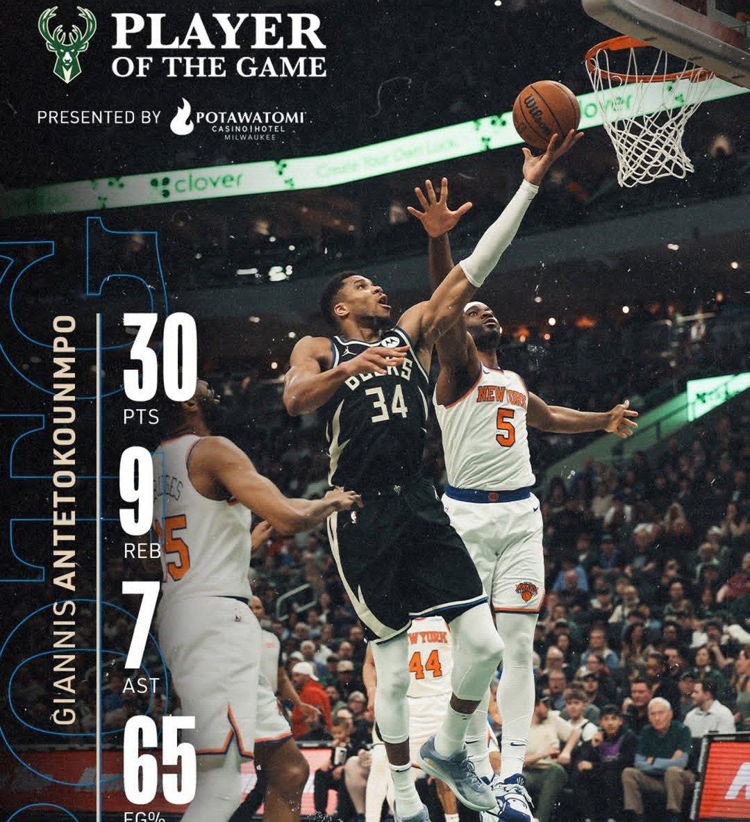 雄鹿大胜鹈鹕保持不败 雄鹿大胜鹈鹕保持不败