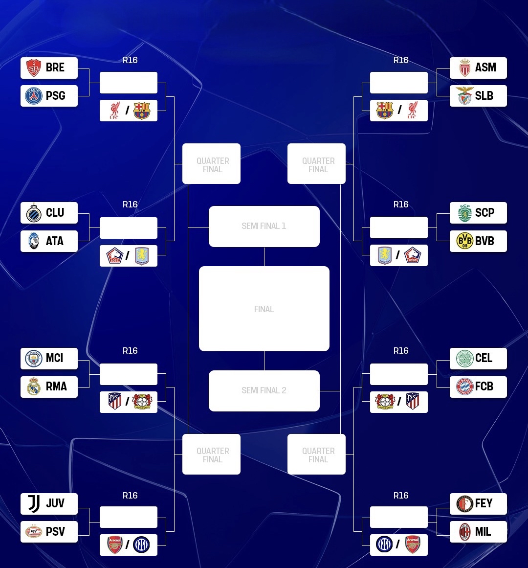 2021年欧冠半决赛抽签结果出炉,皇马将对阵切尔西 2021年欧冠半决赛抽签结果出炉,皇马将对阵切尔西